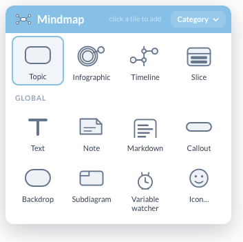 Shift over empty canvas — the creation grid for the Mindmap category, with the Global row beneath.